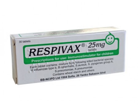 Respivax 25 mg. 30 tablets